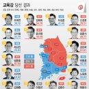 한국교육개발원 노동조합 이미지