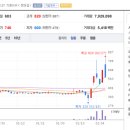 에이엔피코리아 이미지