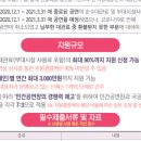 공연장 활성화 지원사업 이미지