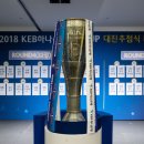 FA컵 32강-16강 대진 완성, 대학 vs K리그1 맞대결 이미지