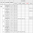 원호치과의원 네이버블로그