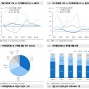 898014 | [아이패밀리에스씨] 기업분석 자료 모음 (2023.12.13 업데이트)