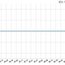 주식회사 샘코