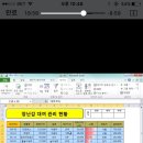 ITQ 컴퓨터자격증 이미지