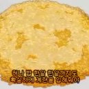 황금계란밥 네이버블로그