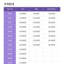 워시존개러지 송파감일점 | 워시존개러지 송파감일점,어플 워시존으로 보다 편하게 이용해요