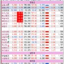 디엠씨컴퍼니 이미지