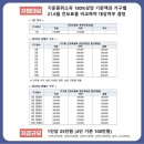 국민필라테스