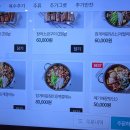 파주민물매운탕 | [맛집][파주]민물매운탕 끝판왕 반구정나루터집 &amp; 반구정(황희정승 유적지) 후기