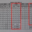 청평터미널 이미지