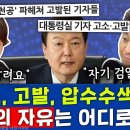 ﻿"고소, 고발, 압수수색"만 남은 윤석열, 언론과의 1년 - 최진봉&문희정 [신장식의 뉴스하이킥], 이미지