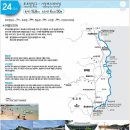 해파랑길(제24구간) 이미지
