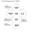 잼나게 한글^ 익히기 입체큐브 팁[특허교구] 이미지