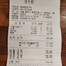 8월5일 금 종로화로구이 결산 이미지