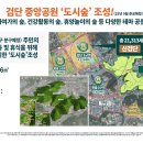 왕길새싹공원 이미지