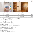 KT&G 상상마당 춘천 아트갤러리 이미지