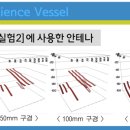 송설로L 네이버블로그