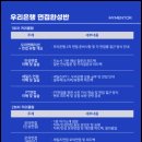 우리멘토학원 - 남동구 구월로 64 | 우리멘토학원