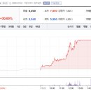 비전모터스 이미지