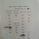 영산포공용터미널 이미지