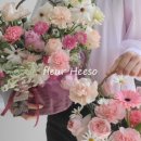 플레르희소