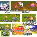 2026 07 23 이후 버닝 공략 -3 [ 아나이스 비호정령 ] 이미지