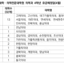 (주)조운약품 이미지