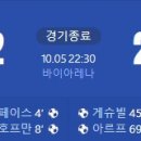 [24/25 Bundesliga 6R] 바이어 04 레버쿠젠 vs 홀슈타인 킬 골장면.gif 이미지