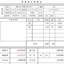 하니공인중개사사무소 이미지