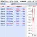 2016년 2월 21일(일) : 싹트는 시리아 해결 모드, MWC 이슈 이미지