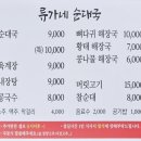류가네순대국