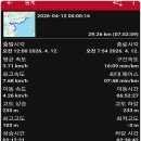 남파랑길12-1구간2일차(장흥)( 남양버스정류장~죽청배수갑문) (78~79-1코스) 이미지