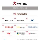 브랜드만 이미지