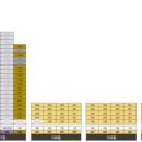 괴정승학 이미지