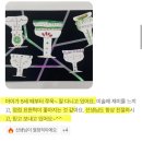 수채화교실 | 가재마을미술학원·가재마을 초등미술 ,수채화가 쉬워지는 3가지 꿀팁 대공개