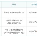 작은영화관 달빛 5관 네이버블로그