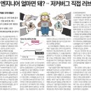 한미 실업 네이버블로그