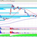 케이엠메디칼 이미지