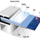 다한 태양광발전소 이미지