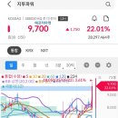 일봉대형정비 이미지