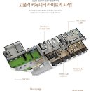 해운대 중동 스위첸 Daum카페