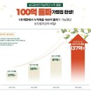 보드람치킨 대치점
