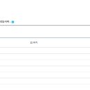 녹지 로고