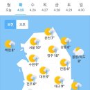 ＜오늘의 날씨 🌞☔️☃️＞ 2023년 4월 25일 화요일 이미지