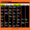 (주)이앤피 | [홍대/신촌] 라이카시네마 - 재개봉영화 주말관람 후기! (예매,가격,주차,좌석,시야(D열1,2))