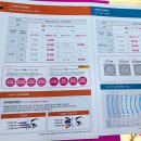 으뜸플러스안경 울산전하점 이미지