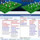 [분데스리가] 2017년 1월 28일 VfL 볼프스부르크 vs FC 아우크스부르크 ＜축구분석＞ 이미지