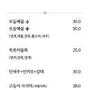 백쉐프스시 이미지