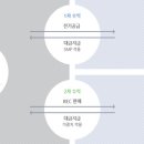 산정태양광발전소 이미지
