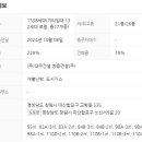 교방동102 이미지